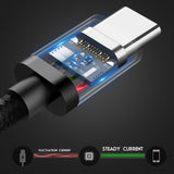 Esoulk 3FT Braided Cable For 8Pin (12/144)