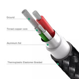 Esoulk 3FT Braided Cable For 8Pin (12/144)