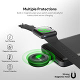 Convenient Magnetic Wireless Charger for Smart Watch (12/48)