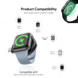 Convenient Magnetic Wireless Charger for Smart Watch (12/48)