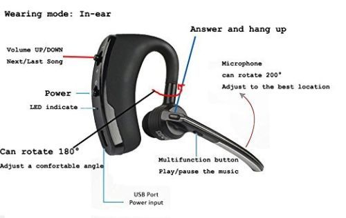 uPlus V8 Triumph Bluetooth Wireless Headset Stereo Headphone Earphone Sport Handfree - Black (LANE A RACK 1)